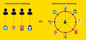 Omnichannel vs Multichannel